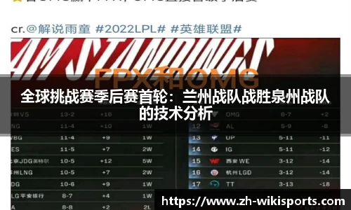 全球挑战赛季后赛首轮:兰州战队战胜泉州战队的技术分析