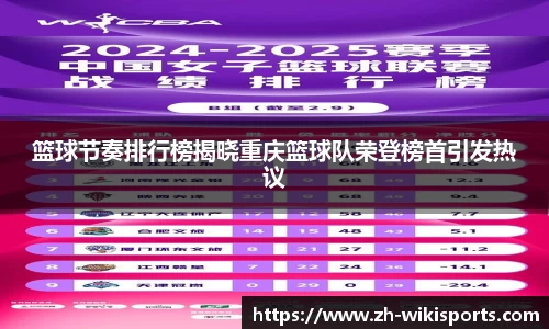 篮球节奏排行榜揭晓重庆篮球队荣登榜首引发热议