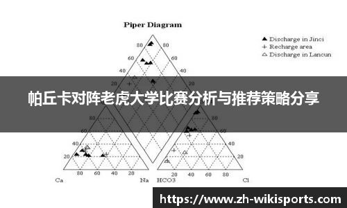 帕丘卡对阵老虎大学比赛分析与推荐策略分享